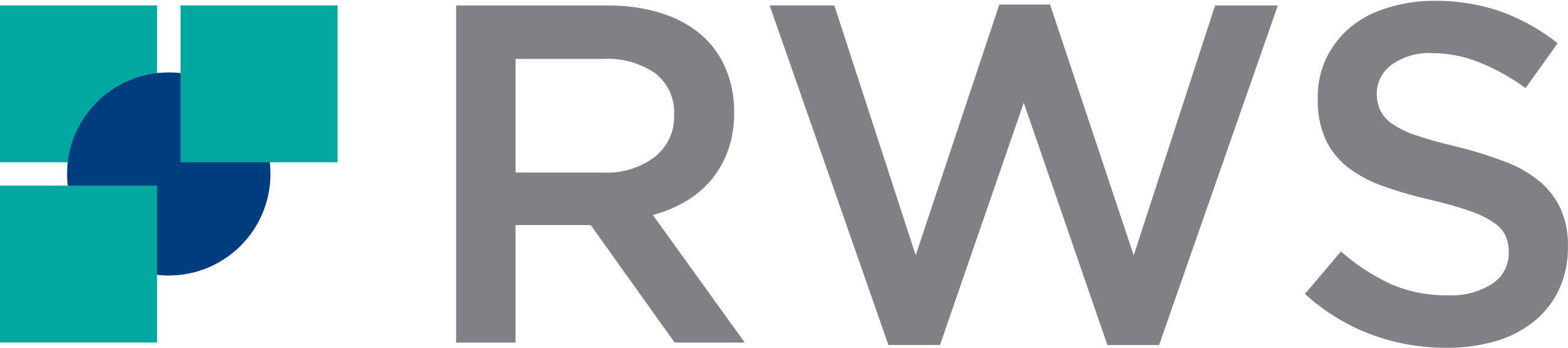 Logo RWS Group